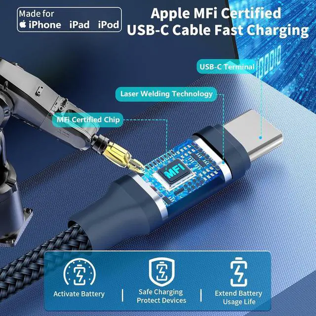 Alt view image 2 of 7 - [ MFi Certified] iPhone 16 Car Charger 90W Dual USB C Car Power Cigarette Lighter Carplay Fast Charger with 2Pack Type C Braided Cable for iPhone 16/16 Pro/16 Pro Max/15/15 Pro/iPad Pro