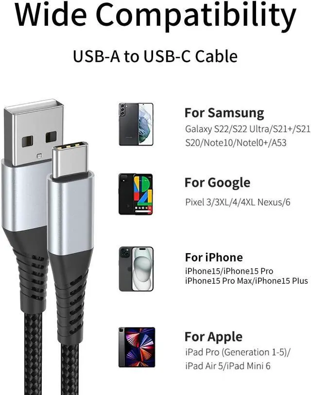 Alt view image 7 of 7 - 2FT USB C Cable Short 3 Pack Braided USB to USB C Cable 2 Foot USB Type C Cable Fast Charging Car Charger Android for iPhone 16 15 Pro Max  Galaxy S23 S22 Ultra Note 20 Moto LG Google Pixel