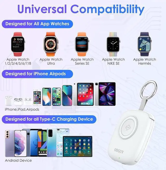 Alt view image 2 of 7 - Small Portable Charger 5000mAh,iWatch Wireless Charger Mini Power Bank with Built-in Cable,Travel Keychain Charger for Apple Watch 11/10/9/8/Ultra/7/6/Se/5/4,iPhone 17/16/15/14/13/12,Android Phone