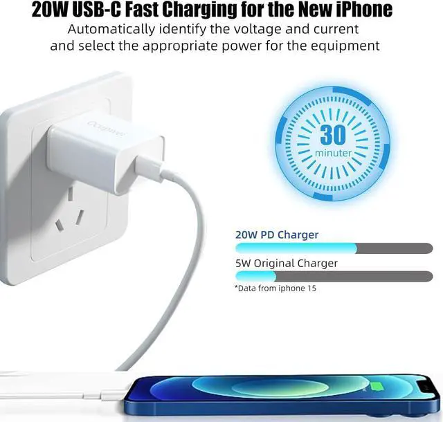 Alt view image 2 of 7 - USB C Charger Block 20W PD 3.0 Fast Charging Wall Charger USBC Power Adapter Type C Brick Cube for iPhone 17/Pro/Pro Max/17 Air/ 16/16 Pro/16 Pro Max/15/Plus/Pro/Pro Max [2 Pack]