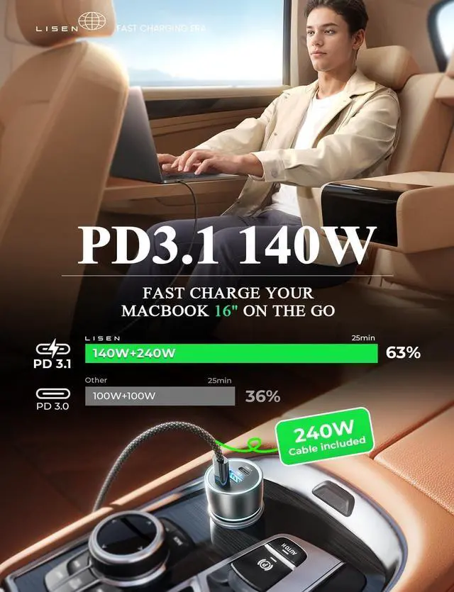 Alt view image 4 of 7 - LISEN 170W GaN Car Charger USB C Fast Charge PD3.1 140W 3 Port Super Fast Charging Car Charger Laptop for  iPad Pro Air Cigarette Lighter Adapter Car USB C Charger for iPhone 15 Pro with Cable