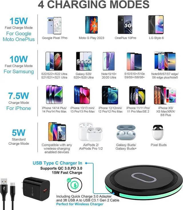 Alt view image 6 of 6 - 15W Samsung Wireless Charger Pad Fast Charging Station for Samsung Galaxy Z Flip 6/5/4,Z Fold 5/4,S25 Ultra/S24 FE/S23/S22,Fast Wireless Charging Mat Black with Adapter for Google Pixel 9/8,iPhone 16