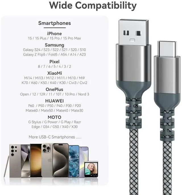 Alt view image 7 of 7 - USB C Charger Cable [2 Pack/4ft] Fast Charging Type C Cable Nylon Braided USB A to USB C Cable for iPhone 15/15 Pro MacBook iPad Galaxy and Other Type-C Devices.