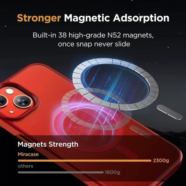 Alt view image 4 of 7 - Miracase Magnetic Series for iPhone 13 Case [Compatible with MagSafe] [with 2X Screen Protectors] Military-Grade Protection, Anti-Fingerprint, Slim Design Phone Case for iPhone 13, Red