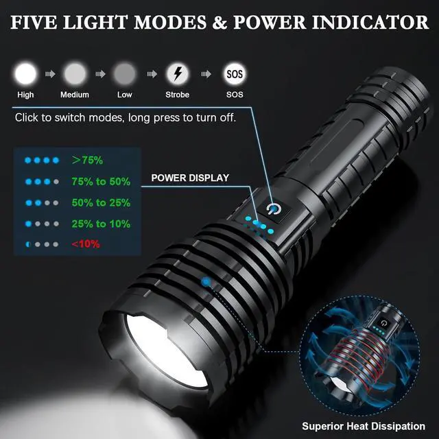Alt view image 3 of 7 - baibian Rechargeable Flashlights High Lumens, 100,000 Lumens Super Bright Flashlight, LED Handheld Waterproof Tactical Flashlights-Zoomable 5 Modes-31H Runtime-Holster for Emergency Camping