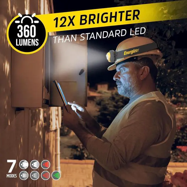 Alt view image 2 of 6 - LED Headlamp Pro360 Extra Headband Included IPX4 Water Resistant Headlamps High-Performance Head Light for Outdoors Camping Running Storm Batteries Included