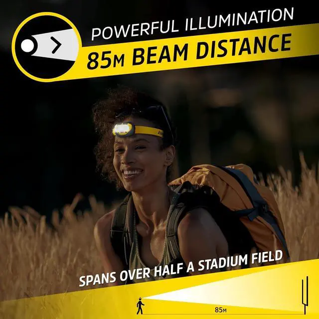 Alt view image 4 of 6 - LED Headlamp Pro360 Extra Headband Included IPX4 Water Resistant Headlamps High-Performance Head Light for Outdoors Camping Running Storm Batteries Included