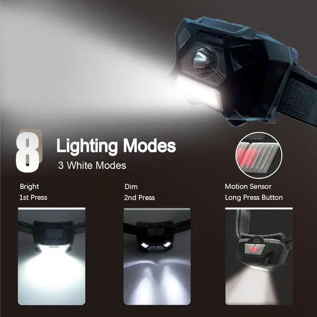 Alt view image 4 of 7 - Pack 2 Red Light LED Headlamps Flashlights Headlight Bright Head Lamp for Adults Night Vision and Outdoor Camping