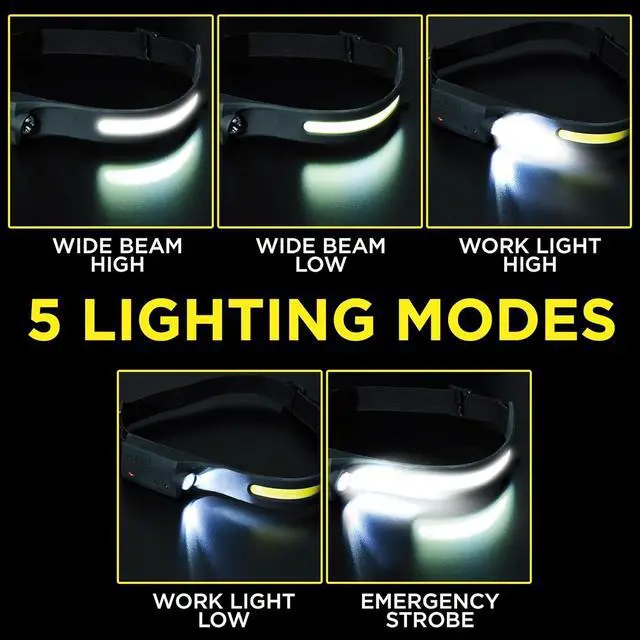 Alt view image 4 of 7 - Ontel Handy Brite Rechargeable Headlamp - 260-Lumen Ultra-Bright Headlamp with 5 Light Modes, USB-Rechargeable Head Lamp for Outdoor Activities & Emergencies, 8-Hour Battery Life
