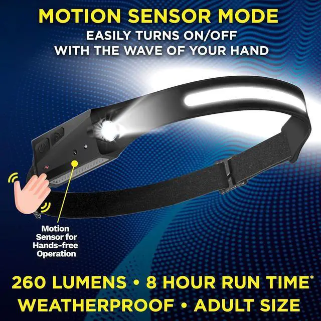 Alt view image 7 of 7 - Ontel Handy Brite Rechargeable Headlamp - 260-Lumen Ultra-Bright Headlamp with 5 Light Modes, USB-Rechargeable Head Lamp for Outdoor Activities & Emergencies, 8-Hour Battery Life