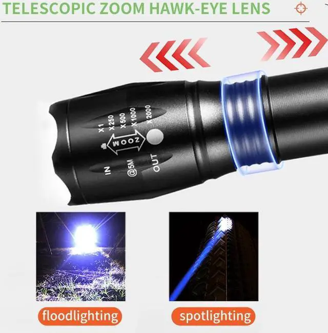 Alt view image 4 of 7 - Rechargeable Multi Function Flashlights 4 Color Light, Black Light UV Flashlights, Blood Tracking Light for Observation.LED UV Black Light and Blue Light and White Light and Yellow LightsScorpion.