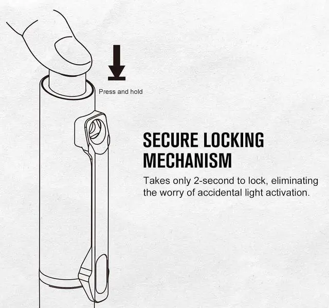 Alt view image 7 of 7 - OPen Glow EDC Pen Light 120 Lumens with Green Beam Rechargeable LED Flashlight for Outdoor Uses Writing Adventure Professional Business Gift(OD Green)