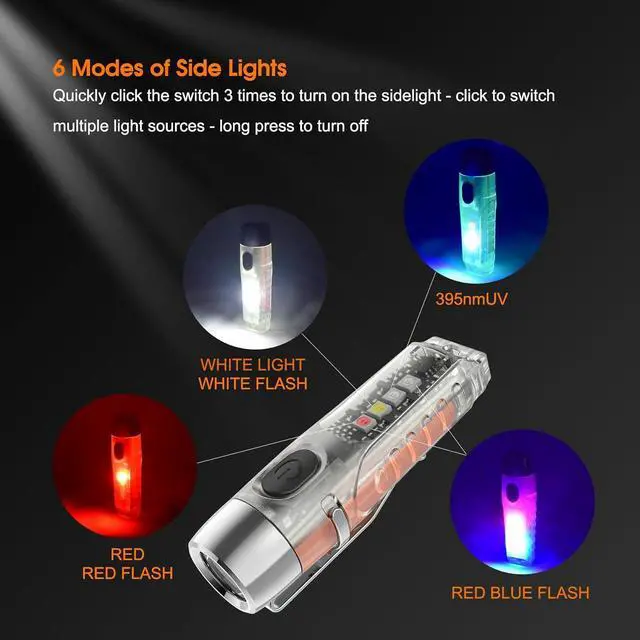 Alt view image 4 of 7 - S12Plus Keychain Flashlight610 High Lumen EDC Pocket Flashlight,USB C Rechargeable Mini LED Flashlight,Small Flashlight,for Camping, Outdoor,Emergency(Fluorescent White)