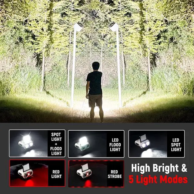 Alt view image 3 of 7 - LED Hard Hat Light 800Lumens Rechargeable Dimmable Clip on Cap Lights 180°Adjustable Hands Free Hat Flashlight Headlamp Waterproof for Running Camping Hunting Cycling Emergency