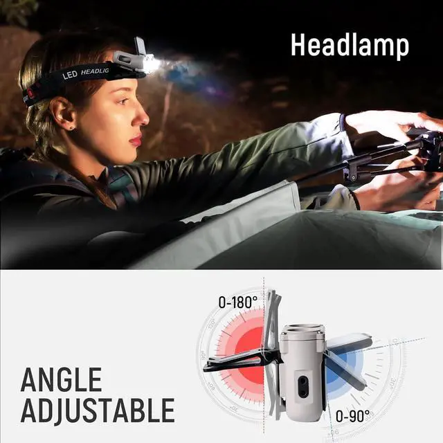 Alt view image 5 of 7 - LED Hard Hat Light 800Lumens Rechargeable Dimmable Clip on Cap Lights 180°Adjustable Hands Free Hat Flashlight Headlamp Waterproof for Running Camping Hunting Cycling Emergency
