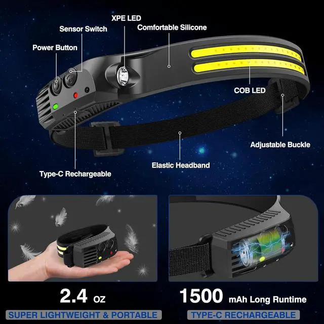 Alt view image 3 of 7 - Headlamp Rechargeable 2 Pack 230° Wide Beam Head Lamp 2000 Lumen Super Bright LED Headlamp with Motion Sensor Waterproof 0.14lb Lightweight Head Lights for Forehead Hiking Running Camping Essentials