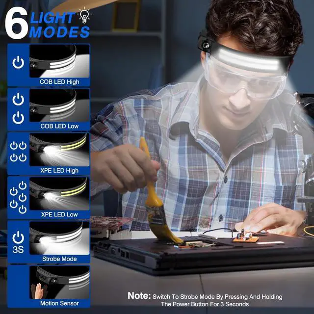 Alt view image 4 of 7 - Headlamp Rechargeable 2 Pack 230° Wide Beam Head Lamp 2000 Lumen Super Bright LED Headlamp with Motion Sensor Waterproof 0.14lb Lightweight Head Lights for Forehead Hiking Running Camping Essentials