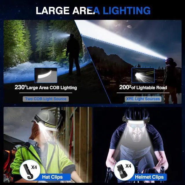 Alt view image 6 of 7 - Headlamp Rechargeable 2 Pack 230° Wide Beam Head Lamp 2000 Lumen Super Bright LED Headlamp with Motion Sensor Waterproof 0.14lb Lightweight Head Lights for Forehead Hiking Running Camping Essentials