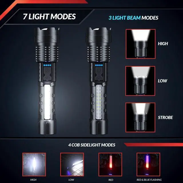 Alt view image 4 of 7 - PeakPlus Rechargeable Flashlights for Home [2 Pack] High Lumens Super Bright 7 Modes IPX6 Waterproof Zoomable LED Flash Lights for Emergencies, Camping