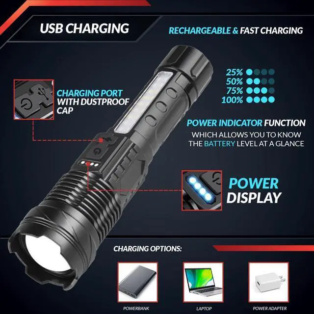 Alt view image 3 of 7 - PeakPlus Rechargeable Flashlights for Home [2 Pack] High Lumens Super Bright 7 Modes IPX6 Waterproof Zoomable LED Flash Lights for Emergencies, Camping