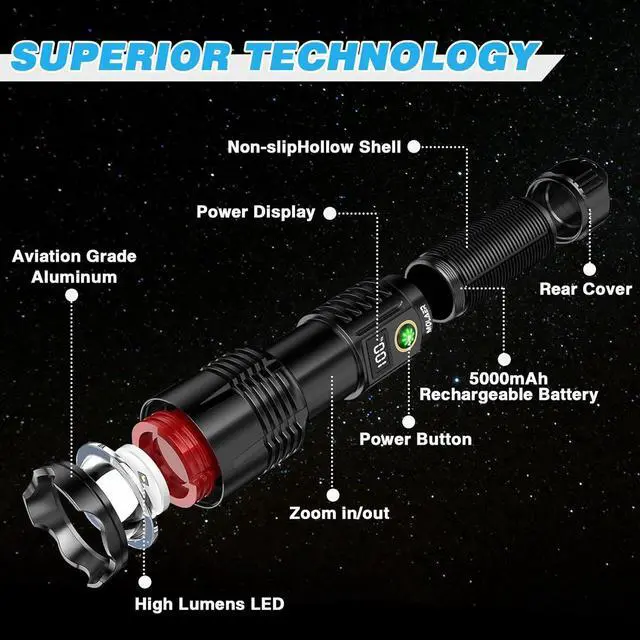 Alt view image 5 of 7 - Rechargeable Flashlights 2200 High Lumens Super Bright LED Flashlight with Zoomable 6 Modes IPX6 Waterproof Powerful Tactical Handheld Flash Light for Camping Hiking Emergencies