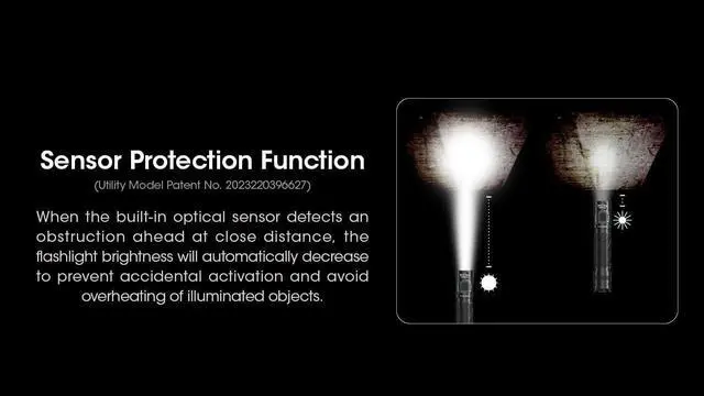 Alt view image 7 of 7 - Nitecore MH12 Pro Tactical Flashlight, 3300 Lumen high Lumen USB-C Rechargeable Long Throw Compact EDC Duty Light with Holster and Lumentac Organizer