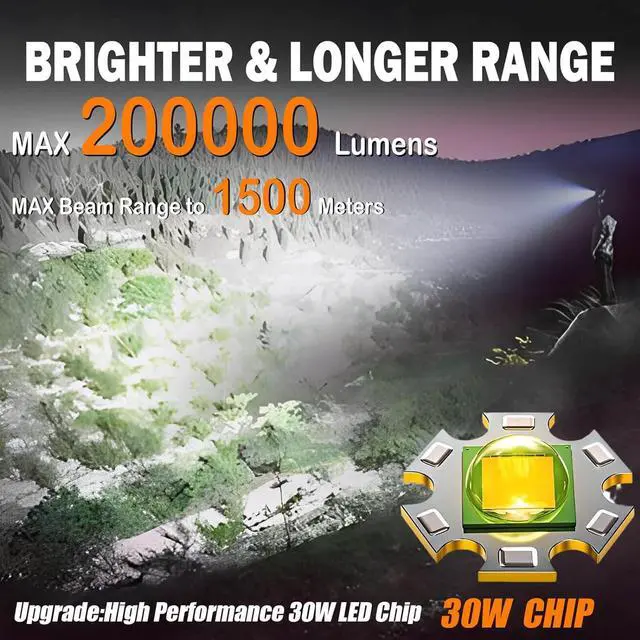 Alt view image 3 of 7 - Rechargeable Flashlights MAX 200000 High Lumens,Super Bright 30W LED Flashlight,High Powered Brightest Flashlight for Emergencies/Camping Gear,Zoomable,Waterproof,5 Modes,USB Handheld Flash Light