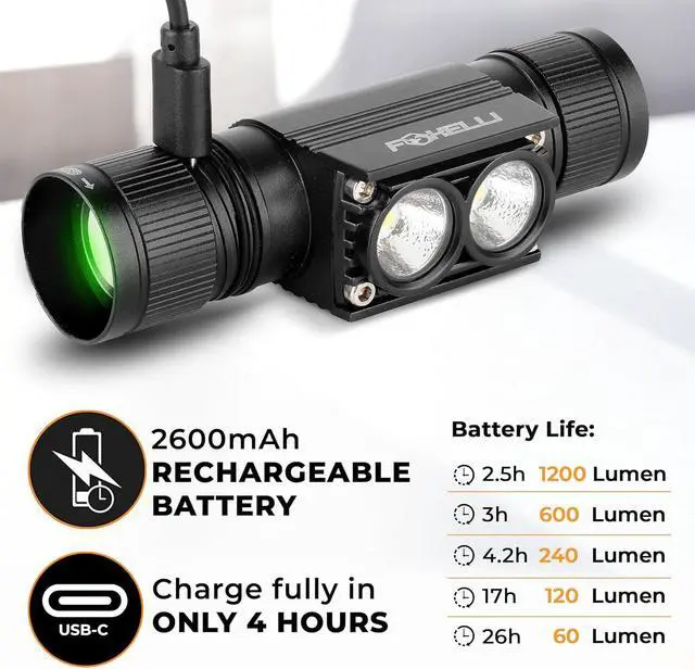 Alt view image 3 of 7 - Foxelli Ultra Bright Rechargeable Headlamp IPX7 Waterproof, 1200 Lumen LED Light for Work & Outdoors, with Battery & Hooks - Perfect for Hard Hat or Helmet