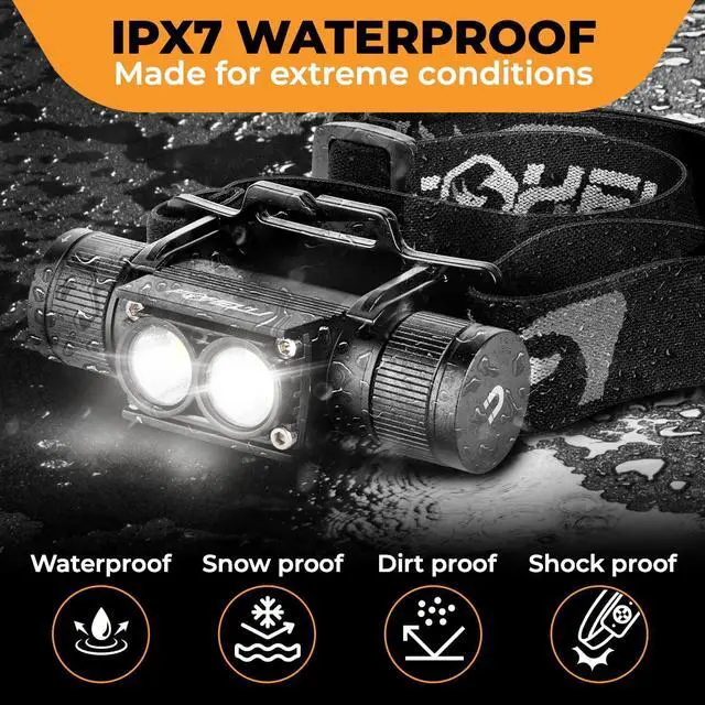 Alt view image 5 of 7 - Foxelli Ultra Bright Rechargeable Headlamp IPX7 Waterproof, 1200 Lumen LED Light for Work & Outdoors, with Battery & Hooks - Perfect for Hard Hat or Helmet