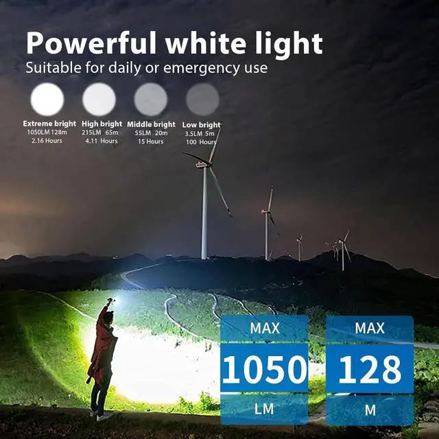 Alt view image 3 of 7 - TrustFire Mini X3 Rechargeable EDC Flashlight with White Light, Flood Light, UV and Green Beam, 1050 Lumens Portable Flat Flashlights, Fourfold Light Sources Pocket Lights for Emergency (Black)