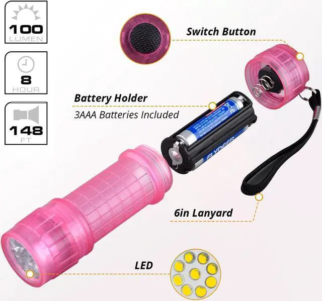 Alt view image 2 of 7 - 7 Pack Glow in Dark Flashlights Mini 9-LED Flashlight for Kids Party Bulk Flashlights with Batteries for Class TeachingCamping Wedding