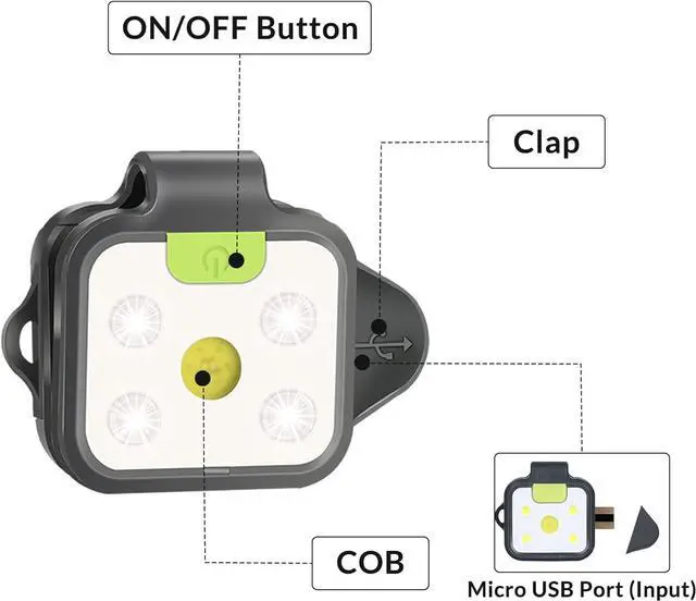Alt view image 4 of 7 - EGUKU Running Light, 2Pack Clip On Running Lights for Runners at Night 4 Light Modes USB Rechargeable LED Lights Wearable Small Lightweight Jogging Lights for Outdoor Running Jogger Patent Pending