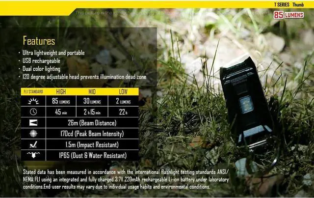 Alt view image 6 of 7 - Nitecore Thumb 85 Lumens USB Rechargeable White & Red LED Keychain Light - Tiltable Work Light with Clip and a LumenTac USB Charging Cable