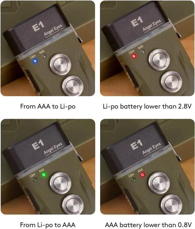 Alt view image 5 of 7 - RovyVon E1 Hybrid Battery EDC Flashlight, Max 700 Lumen with Dual LED 6500K Cool White, Pocket Size USB-C Rechargeable Keychain Flashlight, Dual Power by Built-in Li-po/Replaceable AAA(ArmyGreen)