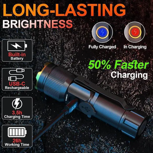 Alt view image 2 of 7 - Rechargeable Flashlights High Lumens Super Bright Small LED Flash Light 26 Hours Long Lasting 4 Lighting Modes Magnetic Zoomable Pocket Flashlight for Emergencies Home Camping (2 Pack)