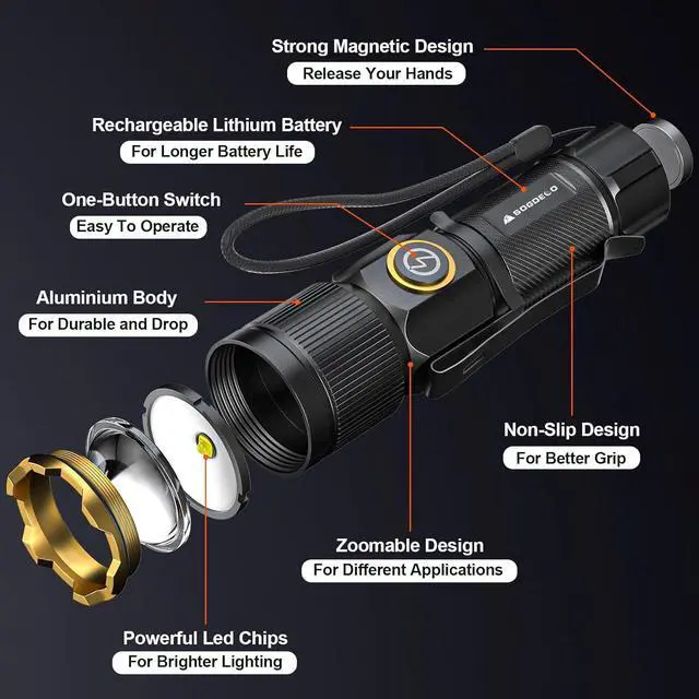 Alt view image 6 of 7 - Rechargeable Flashlights High Lumens Super Bright Small LED Flash Light 26 Hours Long Lasting 4 Lighting Modes Magnetic Zoomable Pocket Flashlight for Emergencies Home Camping (2 Pack)
