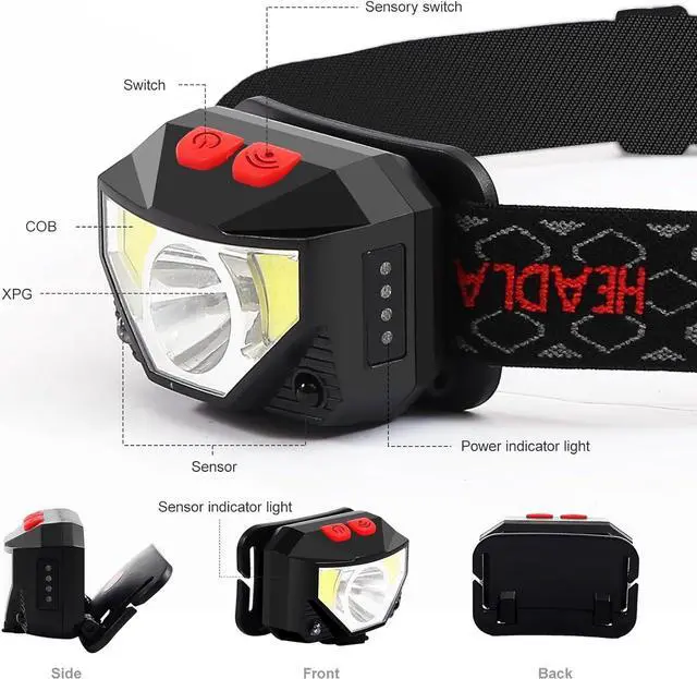Alt view image 5 of 6 - Headlamp Rechargeable 2 Pack Bright LED Head Lamp Outdoor 1100 Lumen Headlight with White Red Light Motion Sensor Waterproof 8 Modes Headlamps Flashlights for Running Cycling Fishing