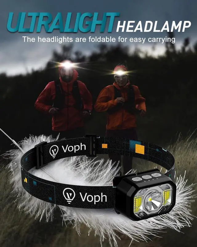 Alt view image 3 of 7 - Head Lamp 2 Pack, 1200 Lumens USB Type-C Motion Sensor Rechargeable Headlamp, 6 Modes Ultra-Light Headlamp with Red Light, Waterproof Led Headlamp for Hiking Camping Fishing Running Hunting