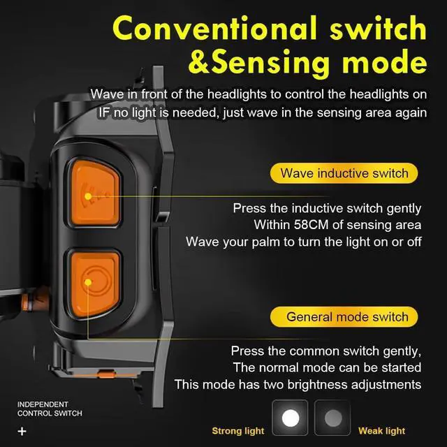 Alt view image 6 of 7 - High Power LED Headlamp Super Bright Adult Motion Sensor Headlight Spotlight Waterproof Outdoor Hunting Light Flashlight Portable Head lamp for Fishing Camping Hiking Running