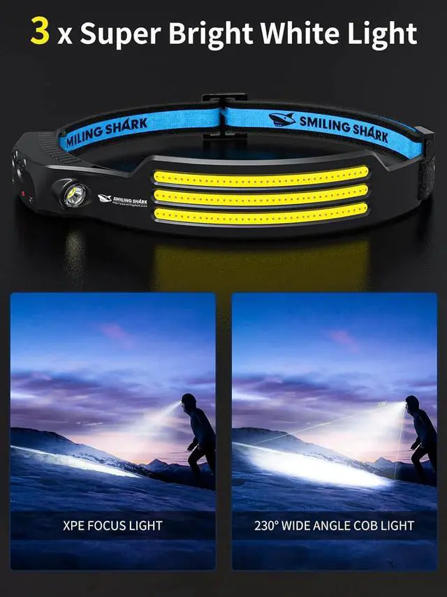 Alt view image 2 of 7 - Smiling Shark LED Headlamp, 230°Wide Angle 3*White Light Strips The Brightest Head Lamp Rechargeable with Motion Sensor Waterproof Headlight for Camping Hiking Outdoor, Head-Lamp-LED-Frontale-Light