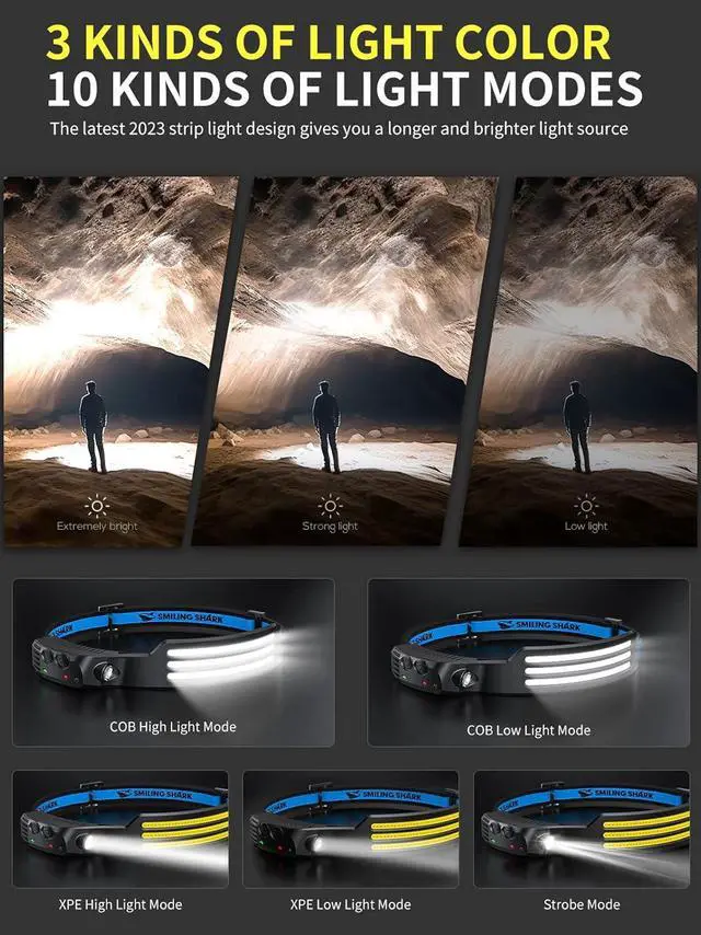 Alt view image 3 of 7 - Smiling Shark LED Headlamp, 230°Wide Angle 3*White Light Strips The Brightest Head Lamp Rechargeable with Motion Sensor Waterproof Headlight for Camping Hiking Outdoor, Head-Lamp-LED-Frontale-Light