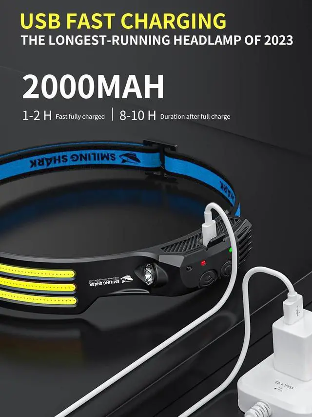 Alt view image 4 of 7 - Smiling Shark LED Headlamp, 230°Wide Angle 3*White Light Strips The Brightest Head Lamp Rechargeable with Motion Sensor Waterproof Headlight for Camping Hiking Outdoor, Head-Lamp-LED-Frontale-Light