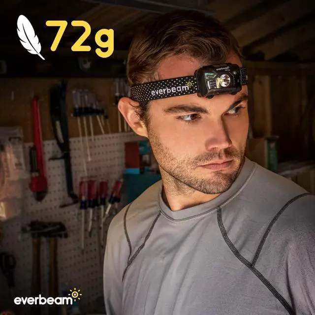 Alt view image 6 of 7 - HS20 LED Headlamp Rechargeable 2700 High Lumen Headlight Super Bright Headlamp with Floodlight and Spotlight USB C Charging Port for Hard Hat Hiking Camping Emergency
