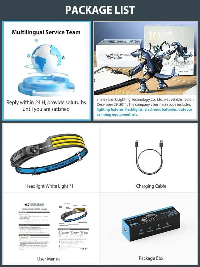Alt view image 7 of 7 - Smiling Shark LED Headlamp, 230°Wide Angle 3*White Light Strips The Brightest Head Lamp Rechargeable with Motion Sensor Waterproof Headlight for Camping Hiking Outdoor, Head-Lamp-LED-Frontale-Light