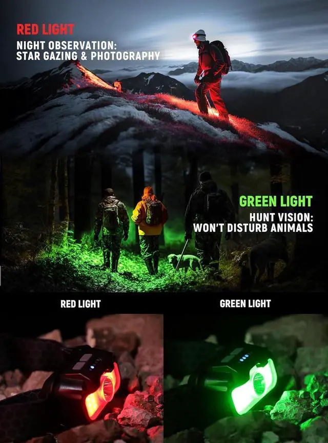 Alt view image 3 of 7 - Headlamp Rechargeable, 1300 Lumen Ultra-Light Bright Head Lamp with White Red Green, 14 Modes Adjustable Waterproof Motion Sensor Headlight for Outdoor Camping Running