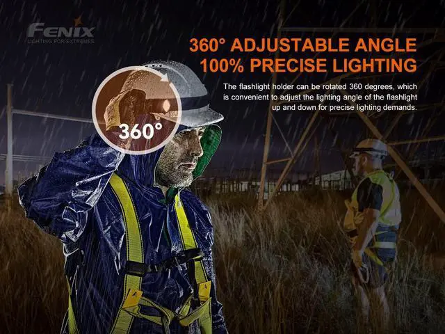 Alt view image 5 of 6 - Fenix ALD-05 Universal Helmet Flashlight Holder Bundle with EdisonBright Accessory case