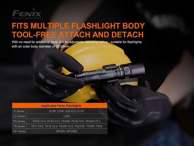 Alt view image 4 of 6 - Fenix ALD-05 Universal Helmet Flashlight Holder Bundle with EdisonBright Accessory case