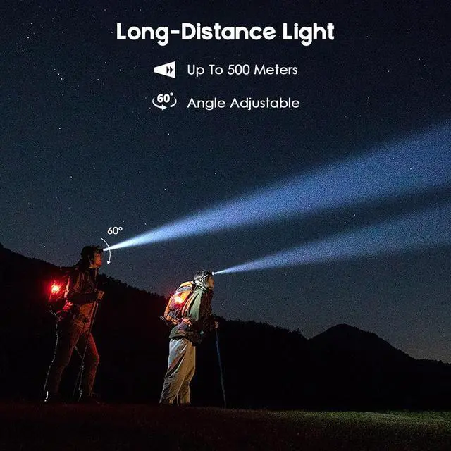 Alt view image 2 of 7 - Rechargeable Headlamp 2 Pack 2500 Lumen Bright 5 Led Headlamp 14 Modes Adjustable Motion Sensor Headlight with Red Light for Adults& Kids USB C Waterproof Head Flashlight for Outdoor Hiking