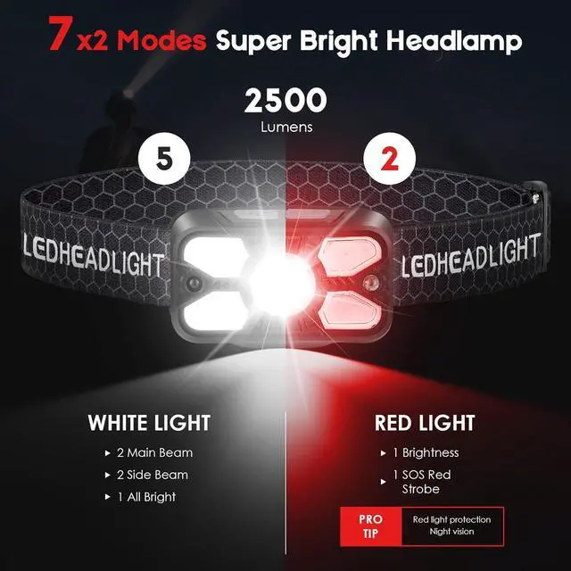 Alt view image 3 of 7 - Rechargeable Headlamp 2 Pack 2500 Lumen Bright 5 Led Headlamp 14 Modes Adjustable Motion Sensor Headlight with Red Light for Adults& Kids USB C Waterproof Head Flashlight for Outdoor Hiking