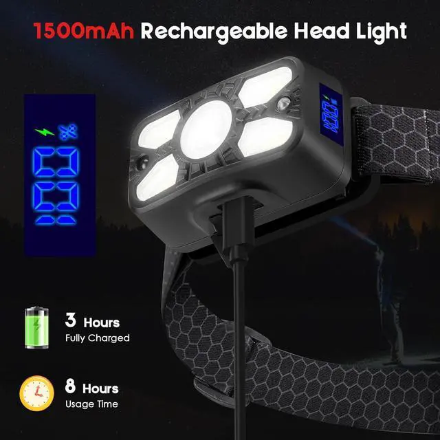 Alt view image 4 of 7 - Rechargeable Headlamp 2 Pack 2500 Lumen Bright 5 Led Headlamp 14 Modes Adjustable Motion Sensor Headlight with Red Light for Adults& Kids USB C Waterproof Head Flashlight for Outdoor Hiking